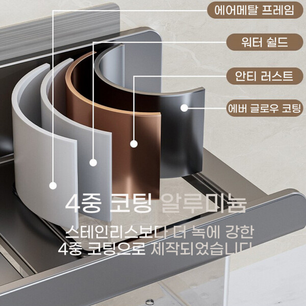 동네커뮤니케이션,에버킨 4중 알루미늄 무타공 붙이는 세면대 선반